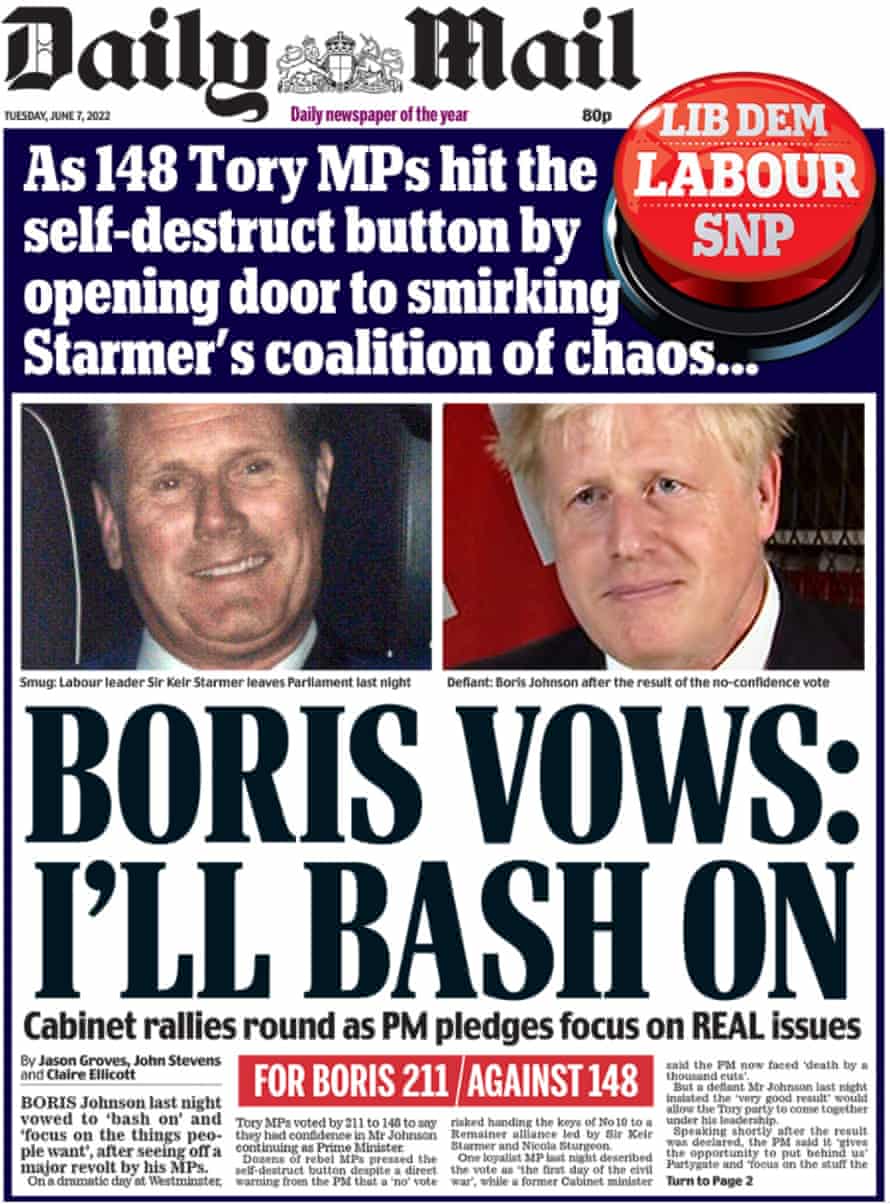 Página de inicio de Daily Mail