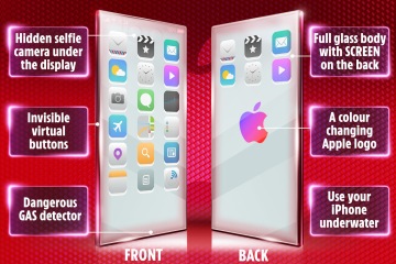 Desde pantallas traseras hasta detectores de gases peligrosos: ¿es este el futuro del iPhone?