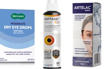 Covid ha destruido nuestra salud ocular: así es como cuidar de sus mirones