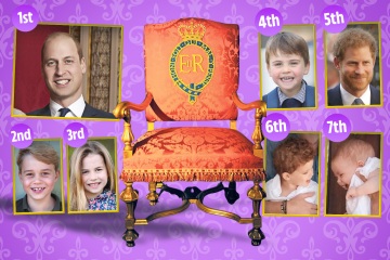 Después de la trágica muerte de la reina: la nueva línea de sucesión explicada