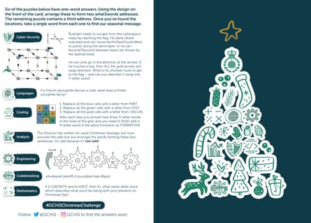 La tarjeta de Navidad enviada por el director de GCHQ Jeremy Fleming